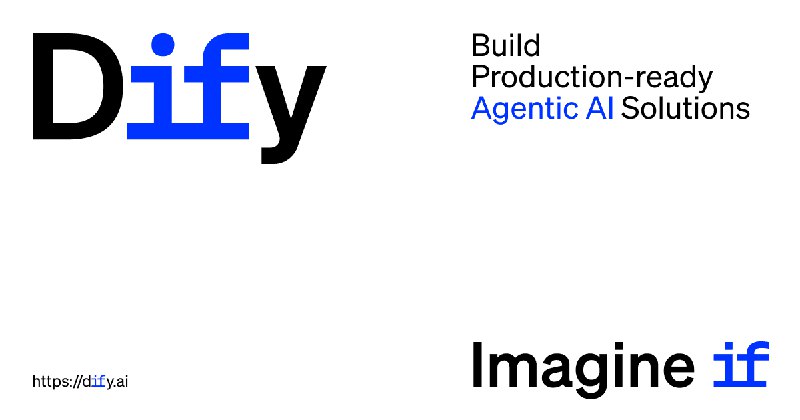 EdgeOne Pages Plugin: Rapid Deployment, Instant Validation - Dify Blog