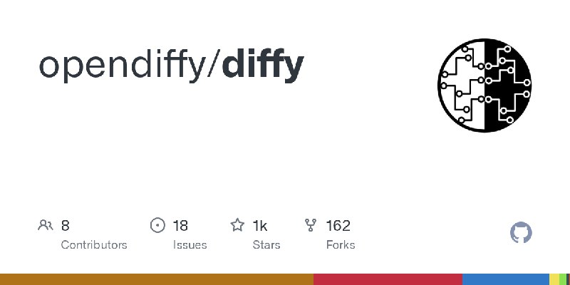 GitHub - opendiffy/diffy
