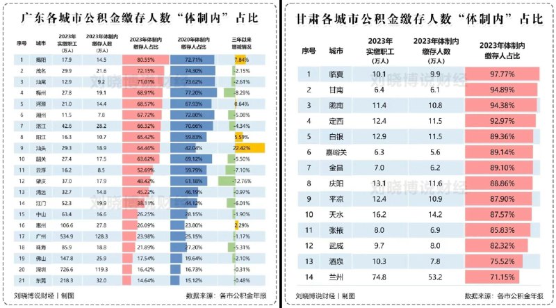 艾森 Essen (@essen_ai)