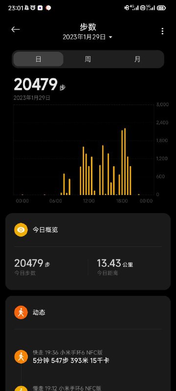 一天下来有点小累...晚安