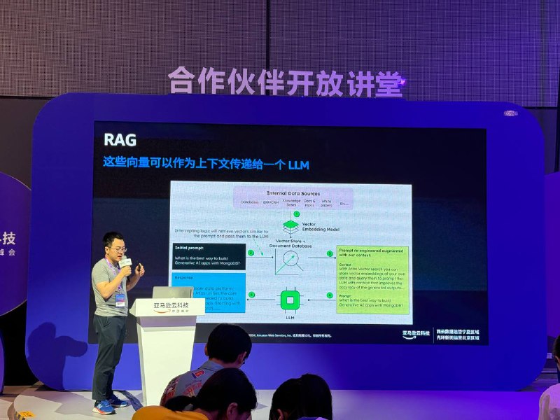 今日@aws中国峰会今日@aws中国峰会
