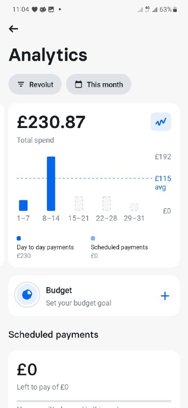 来一个星期不到已经消费这么多了，消费真的很高