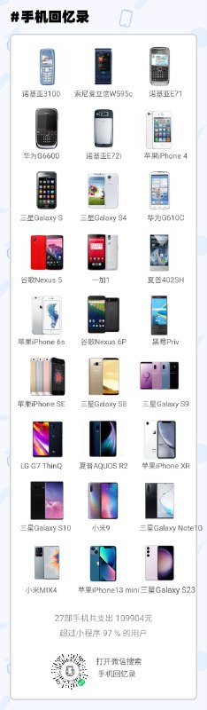 比较忠实的Samsung用户