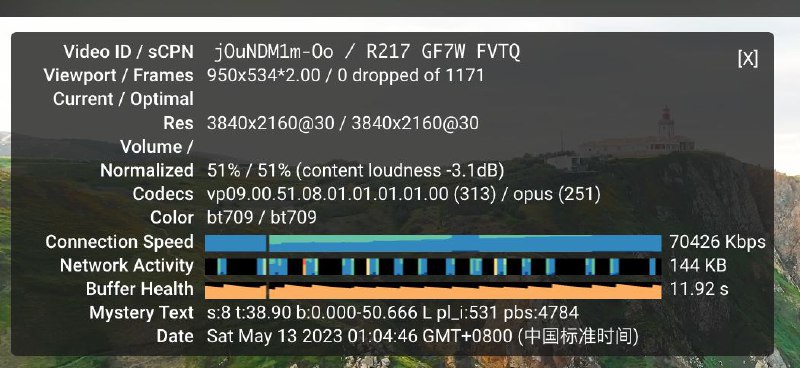 Gcore这个3欧元小机子用的挺爽，除了没有原生IP