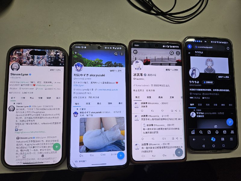 今日