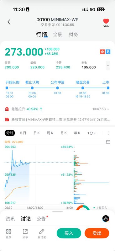 错过了