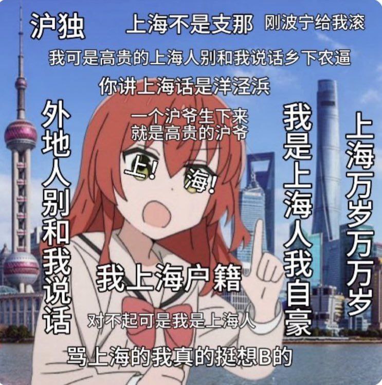 ( Source: 