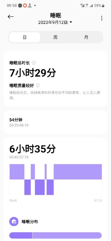 唉还是上课睡眠好