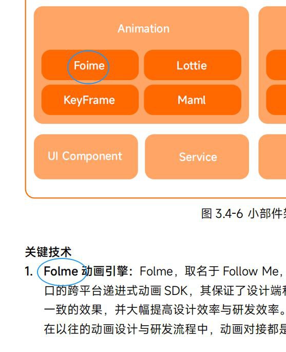 恭喜您看到的是正版《小米澎湃OS技术白皮书V1.0.pdf》via 😼：​︎ı||ııı||ı| 8
