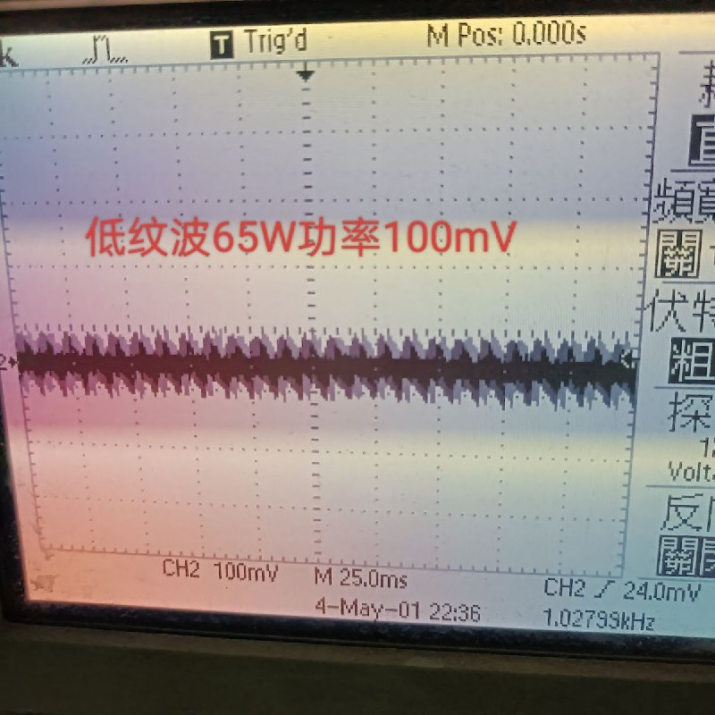 65W氮化镓充电头,适用苹果快充头USB多口安卓pd华为笔记本17.91
