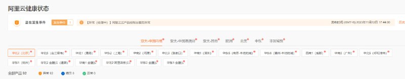 世界名画世界名画