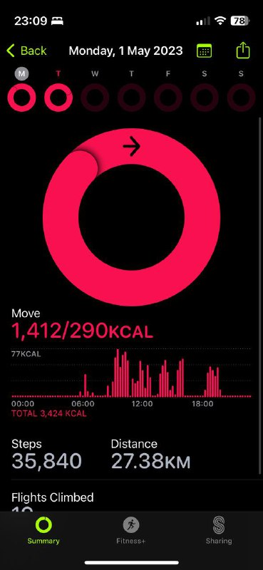 腿完蛋了今晚就抱着这只熊熊送的鲨鲨直接睡死😋腿完蛋了今晚就抱着这只熊熊送的鲨鲨直接睡死😋