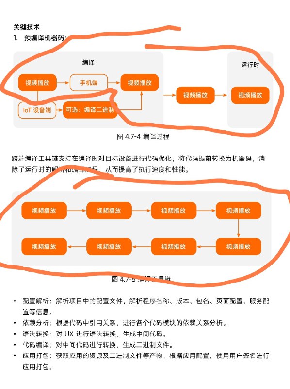 恭喜您看到的是正版《小米澎湃OS技术白皮书V1.0.pdf》via 😼：​︎ı||ııı||ı| 8
