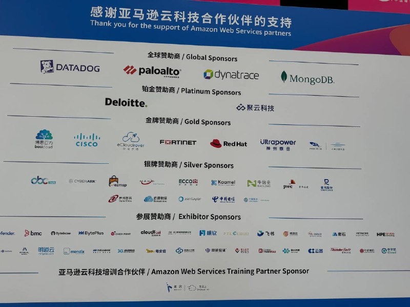 今日@aws中国峰会今日@aws中国峰会